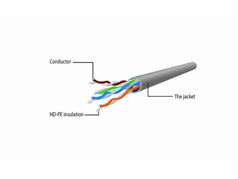 Gembird, patchcord UTP, kat. 6, 5m, szary