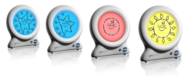 Gro Company, Gro-Clock, zegar