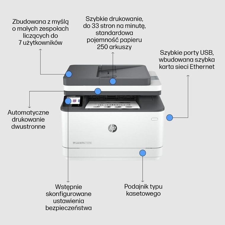 HP, Laserjet Pro, urządzenie wielofunkcyjne, 3102fdn MFP