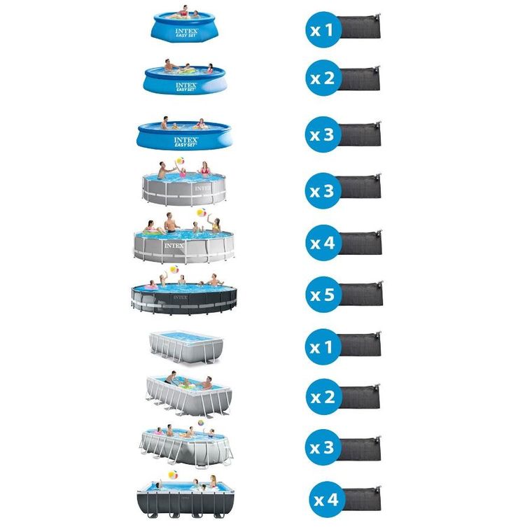 Intex, solarny panel podgrzewający wodę, 120-120 cm