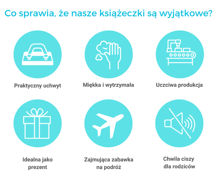 Jolly Designs. Ślimak. Podróżna książeczka sensoryczno-manipulacyjna