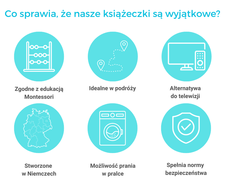 Jolly Designs. Słoneczko. Książeczka sensoryczno-manipulacyjna