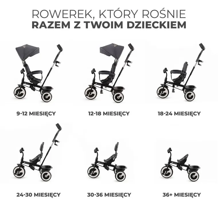 Kinderkraft, Aston, rowerek trójkołowy, Happy Shapes