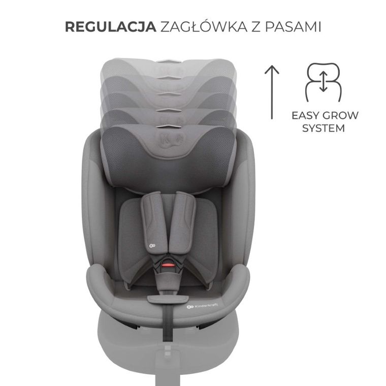 Kinderkraft, I-Fix, fotelik samochodowy, 61-150 cm, grey