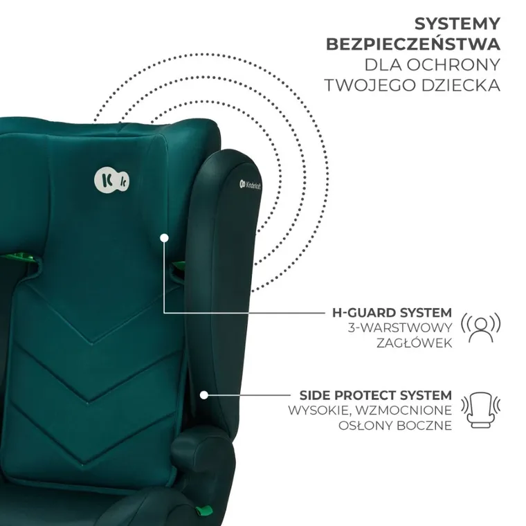 Kinderkraft, I-Spark, fotelik samochodowy, Green, 100-150 cm