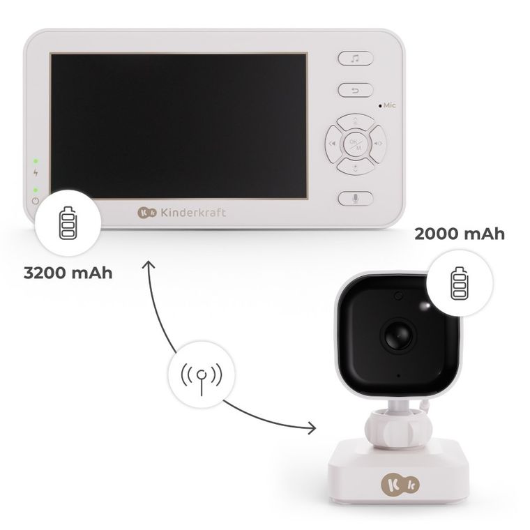 Kinderkraft, NiteEye Travel, niania elektroniczna