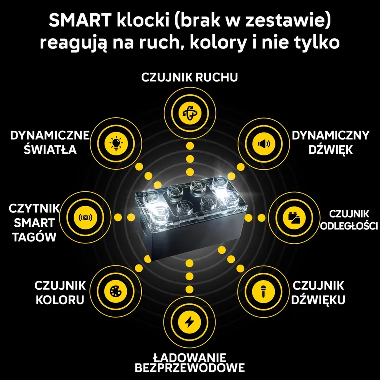 LEGO Star Wars, SMART Play: Śmigacz Luke'a, 75420