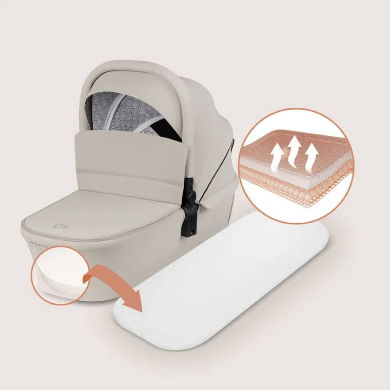 Lionelo, Mika Plus, wózek wielofunkcyjny, 3w1, Beige Sand