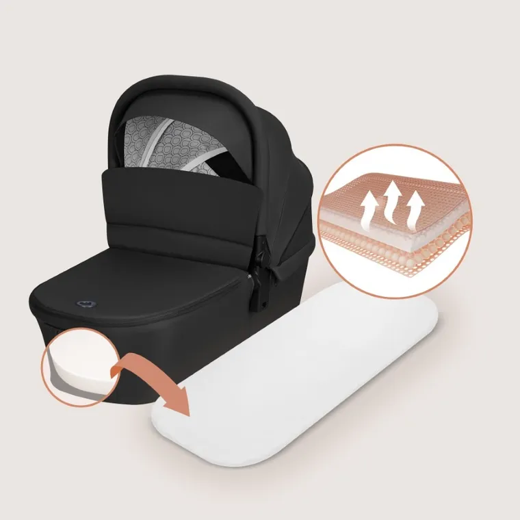 Lionelo, Mika Plus, wózek wielofunkcyjny 3w1, Black Onyx