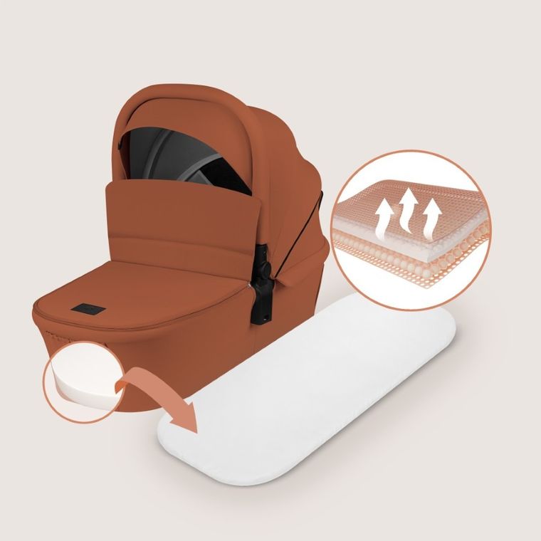 Lionelo, Mika Plus, wózek wielofunkcyjny, 3w1, Brown Rust