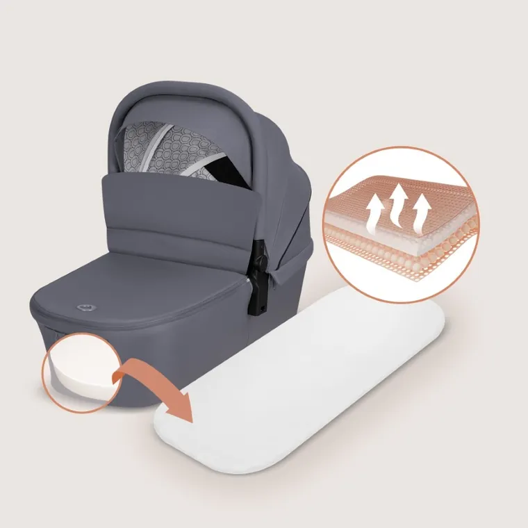 Lionelo, Mika Plus, wózek wielofunkcyjny, 3w1, Grey Stone