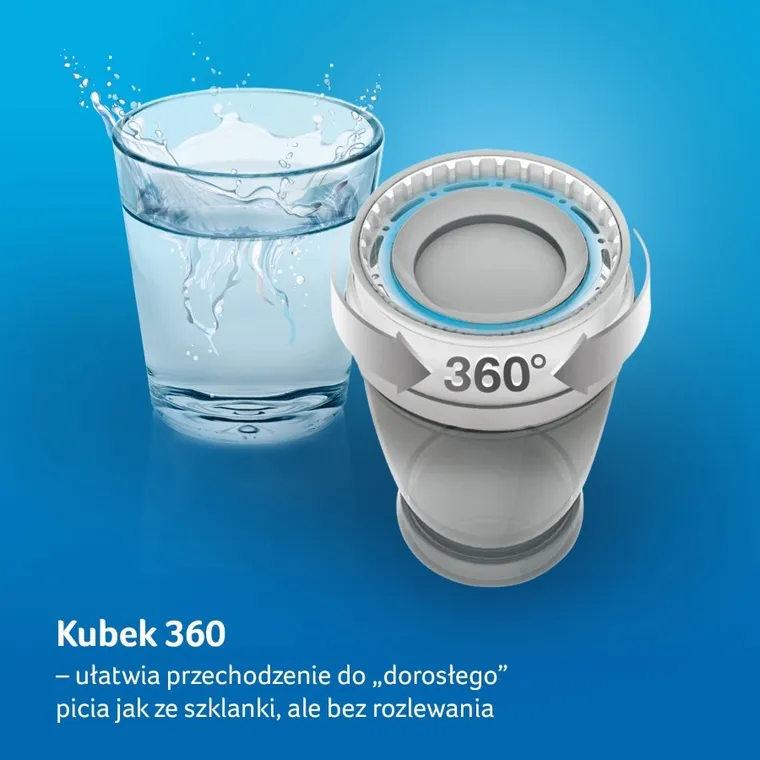 Lovi, Buddy Bear Junior, kubek 360, 250 ml