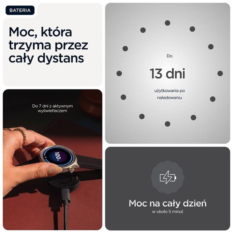 Motorola, Moto Watch, smartwatch, 512MB