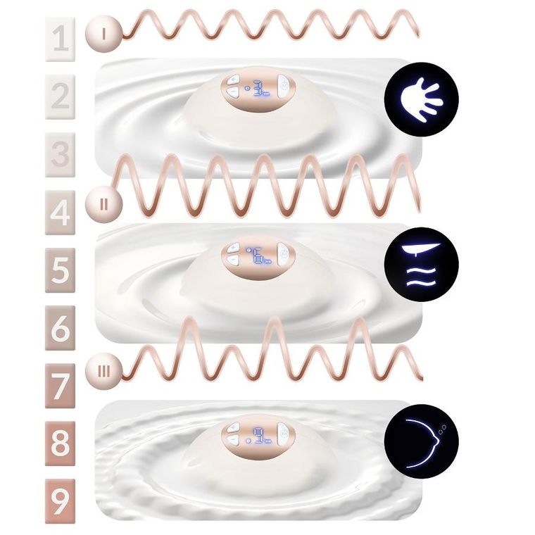 Nukido, laktator elektryczny, trójfazowy, NK-964
