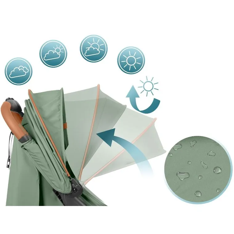 Nukido, Paseo, wózek dziecięcy, spacerówka, zielony