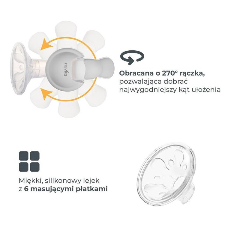 Nuvita, Materno Twist, laktator ręczny dwufazowy z obrotową rączka 270°, szary + butelka, 150 ml