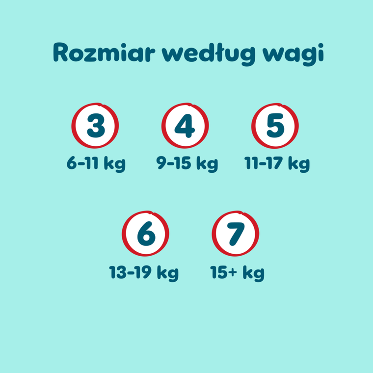 Pampers, Premium Care, pieluchomajtki, rozmiar 3, 6-11kg, 114 szt.