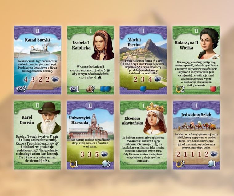 Rebel, Cywilizacja: Poprzez wieki - Cuda i liderzy, dodatek do gry