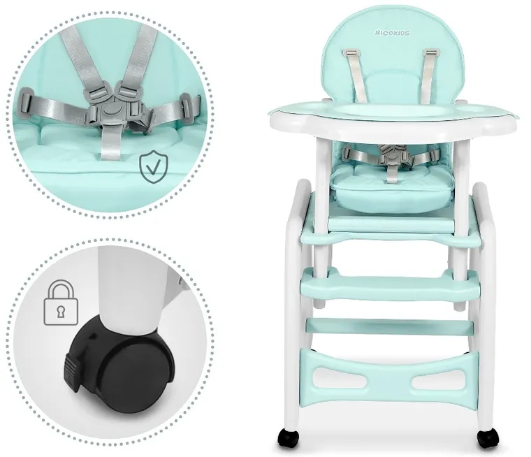 Ricokids, Sinco, krzesełko do karmienia, 5w1, turkusowe