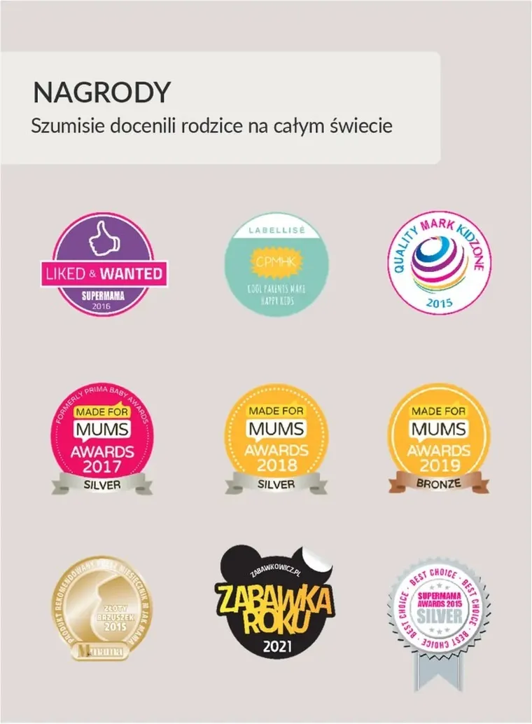 Szumisie, Szumiś Królik, maskotka 7w1 z aplikacją i lampką, beżowy, 30 cm