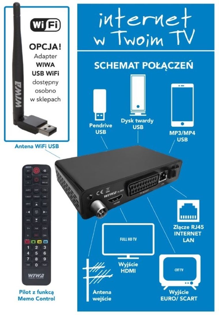 Wiwa, tuner TV, 2790Z