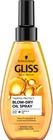 Gliss Kur, Thermo Protect, olejek termoochronny w sprayu, 150 ml