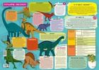 Henry, podklad na biurko, dinozaury