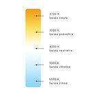 Yeelight, Sensor Plug-in, lampka nocna z czujnikiem zmierzchu, 2700 K