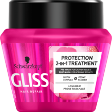Gliss Kur, Supreme Length Intensive Mask, intensywna maska do włosów długich, 300 ml