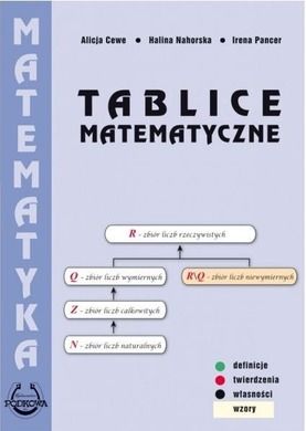 Tablice Matematyczne