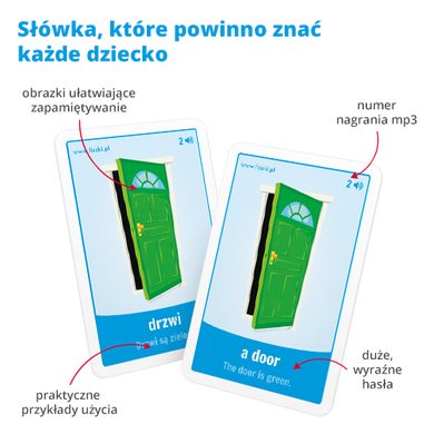 Język angielski. Fiszki obrazkowe + Domino. Dom i szkoła