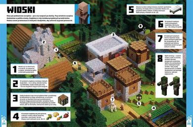 Minecraft dla początkujących. Podręcznik
