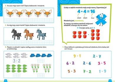 Tabliczka mnożenia. Klasy 1-3