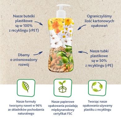 Chicco, balsam do ciała, 500 ml