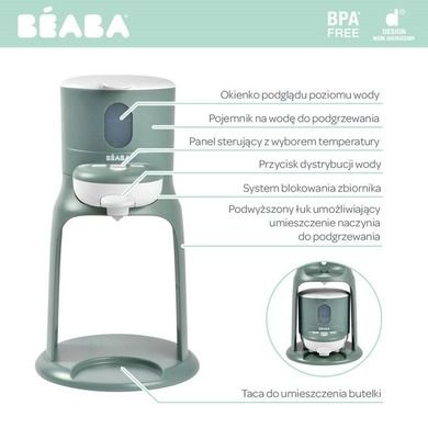 Beaba, Bib'expresso, ekspres do mleka 2w1, Eucalyptus