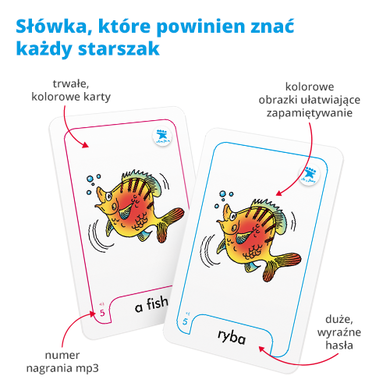 Fiszki obrazkowe. Angielski dla starszaka