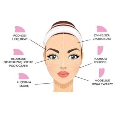 Fluff, Gua Sha Stone, kamień do masażu twarzy, różowy kwarc