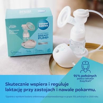 Canpol babies, EasyStart Light, laktator elektryczny