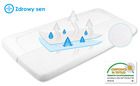 BabyMatex, pad igienic, foaie frotte impermeabila, 60-120 cm, alb