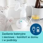 Canpol babies, EasyStart, pompa de san electrica