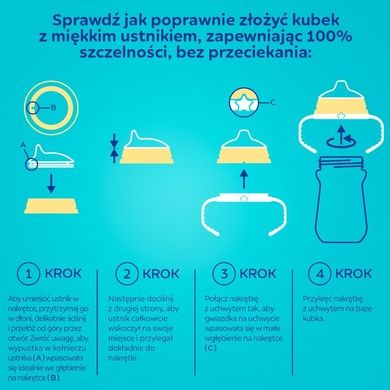 Canpol babies, FirstCup, canita anti-varsare cu duza din silicon, galben, 250 ml